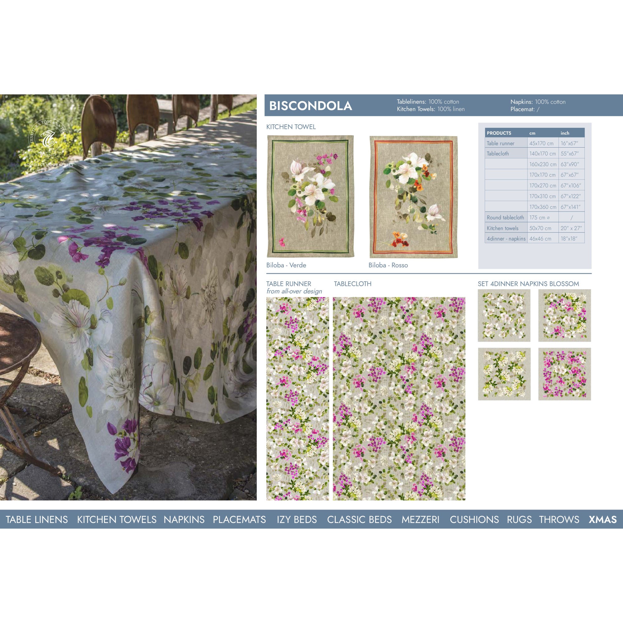 Katoenen tafelkleed Biscondola, greige met rozen in wit en roze, kies je formaat (ook rond en als tafelloper)