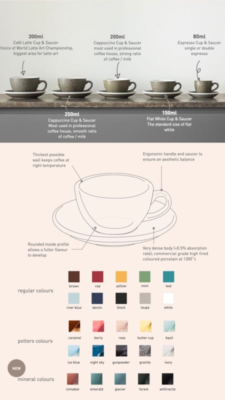 Loveramics Egg berry latte kop-en-schotel reactief glazuur | 300 ml