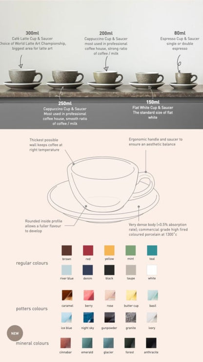 Loveramics Egg butter cup (lichtgeel) latte kop-en-schotel reactief glazuur | 300 ml