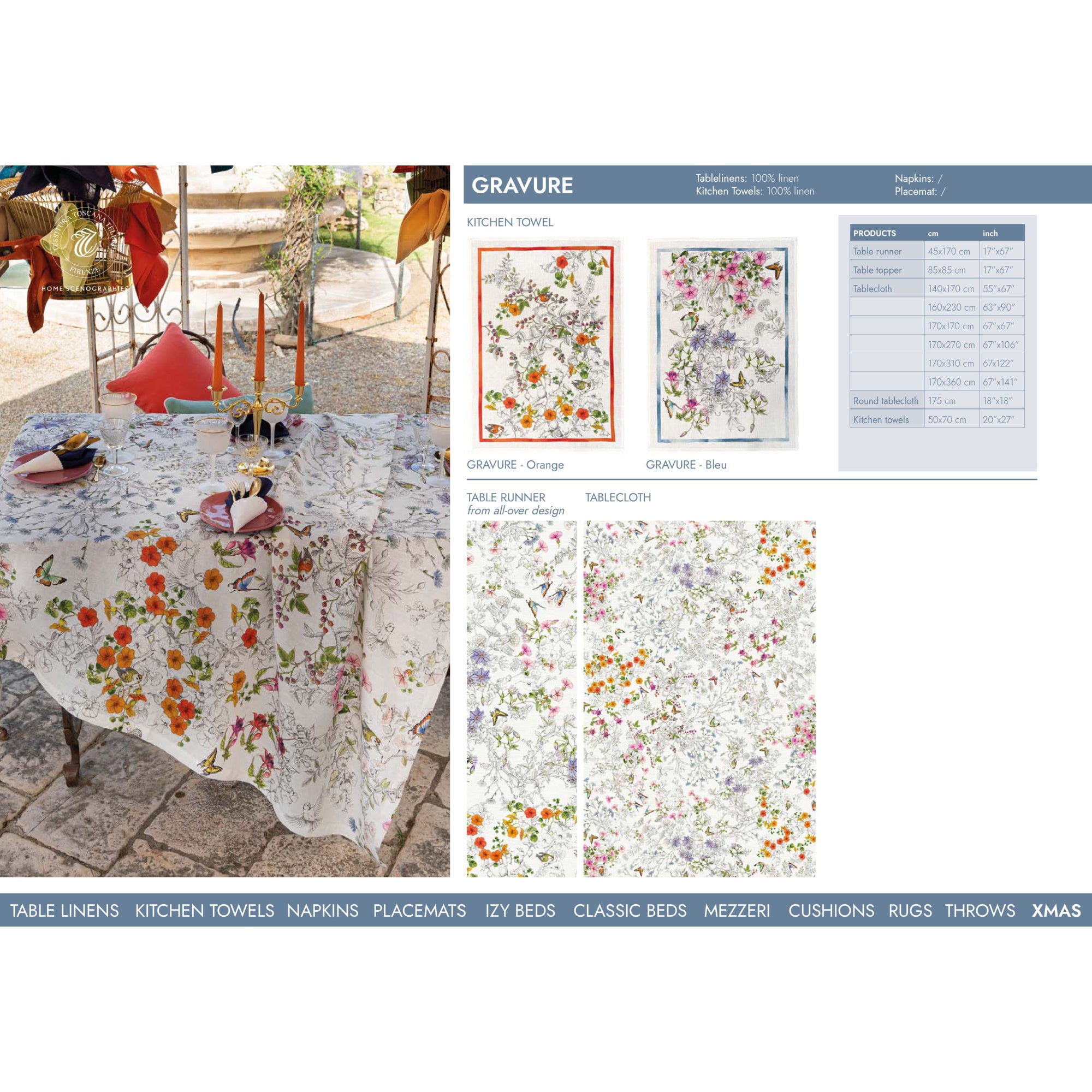 Linnen tafelkleed Gravure met bloemetjes en vlinders in pentekening, kies je formaat (ook rond en als tafelloper)